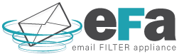ItsBroken Digital - Eliminate Spam Emails